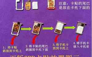 卡贴是什么意思苹果手机