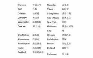 不太友好名字有哪些英文翻译