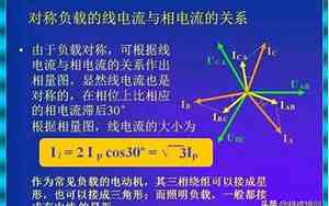 三相电功率的计算公式里根号3什么意思