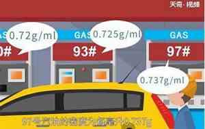 一升汽油多重92号