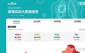 和疫情相关的宝宝名字有哪些