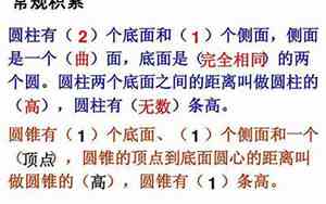 侧面积和表面积的区别图解