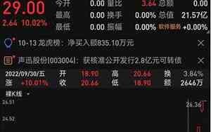 比亚迪dmi是什么意思