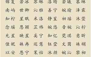 一百个好听的名字壁纸女生