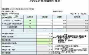 小汽车的消费税怎么计算