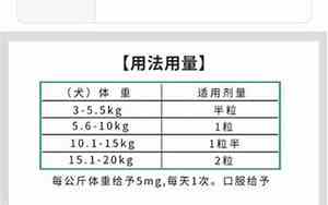 0.6克等于多少毫克