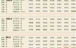 兔年宝宝谐音名字大全集