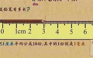 10毫米等于1厘米等于0.1分米对吗