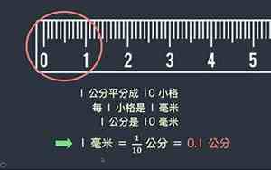 公分厘米单位换算