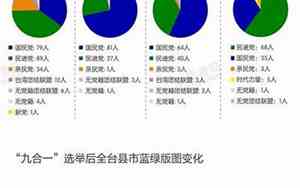 台湾选举每多少年一次