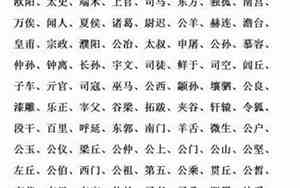 中国复姓有哪些还在使用