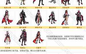 dnf女鬼剑士转什么职业好2023