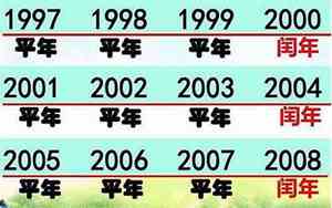 几年一个闰年怎么计算