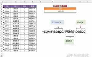 sumif函数的使用方法公式