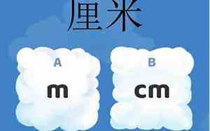 cm和mm的区别
