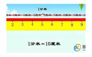 700分米等于多少米怎么算