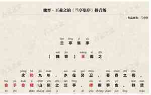 兰亭集序拼音版原文及注释