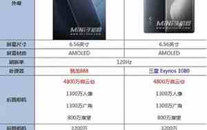 华为畅享x70pro参数
