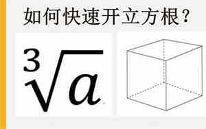 27的立方根怎么写