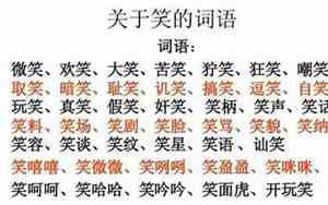 关于笑与庭两字的句子怎么写