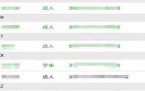 12306上怎么添加新乘客位置