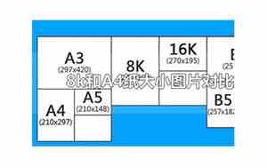 8k纸是多大和a4对比