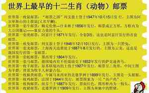 1887年属什么生肖 今年多大了