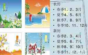 2025年几月份是夏天