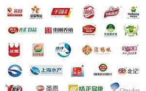 做速冻食品公司名字怎么取