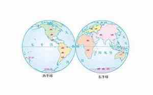中国在北半球为什么是南方国家