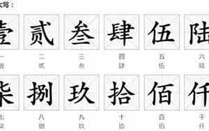 中文数字1到10繁体