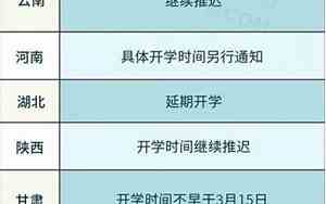 2020年大学生什么时候开学