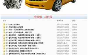 如何自学汽车维修专业