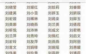 刘姓带子女宝宝名字有哪些