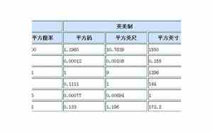 升和千克的换算公式是什么