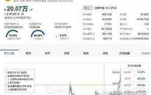 环球币12月18日上市