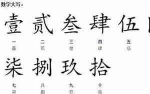 一同的拼音怎么写