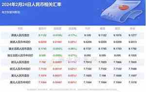 一元人民币换多少卢布今天的价位