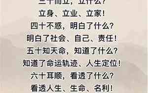 三十而立四十不惑五十知天命是什么意思