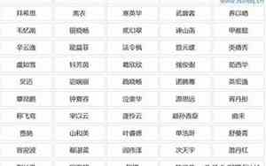 世界杯国家队昵称