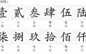 中文一到十大写怎么写出来