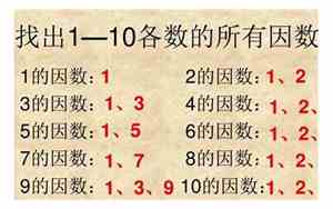 写出既是8的倍数,又是80的因数有哪些