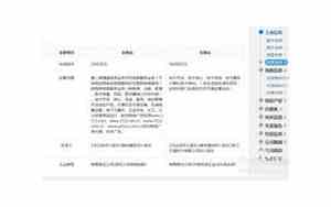 公司代码怎么查公司名字的