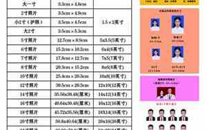 3寸照片尺寸多少厘米宽和高