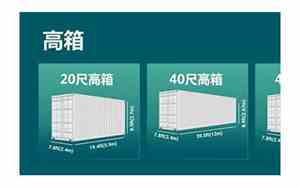 40尺高柜集装箱内尺寸