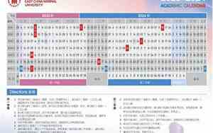 华东师范大学排名全国第几位