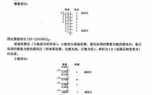 65535是2的多少次方减一