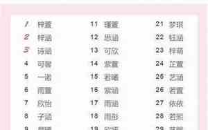 什么样的名字最好听女孩