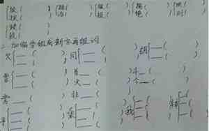 乍加偏旁组词20个