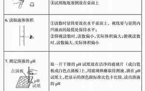 中考化学实验操作题